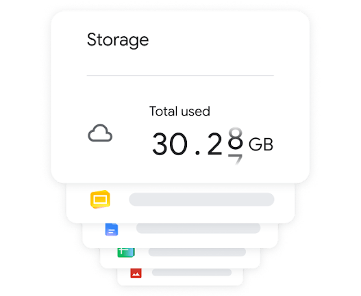 Indicating 30 gigabytes of storage used in Google Workspace