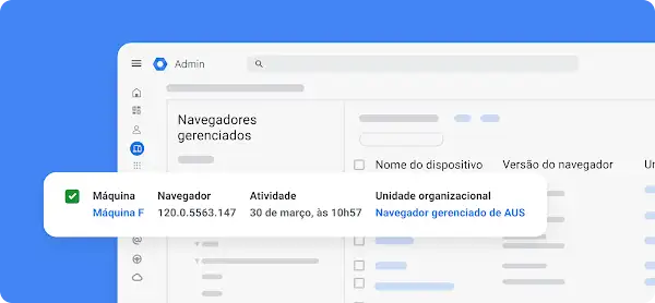 Google Admin Console mostrando navegadores gerenciados com detalhes da máquina, IP do navegador, atividade e unidade organizacional.
