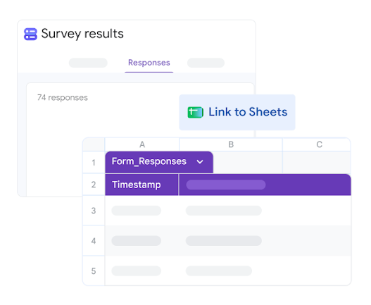 UI of a survey exported to Sheets