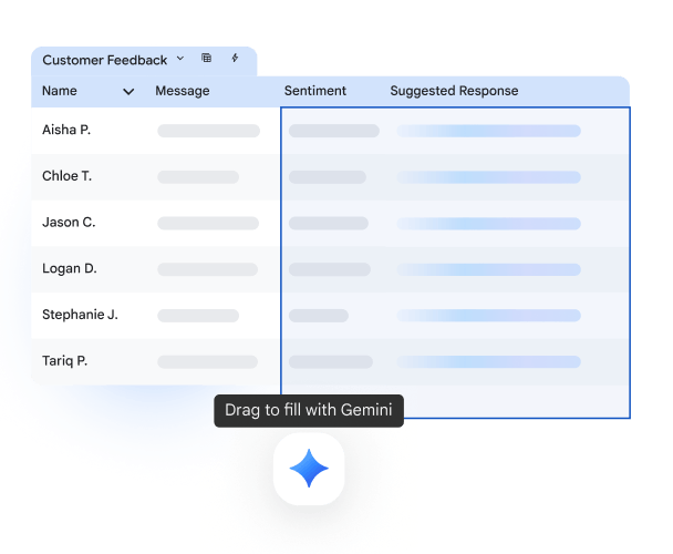 Customer feedback table in Google Sheets, automatically populating with data.