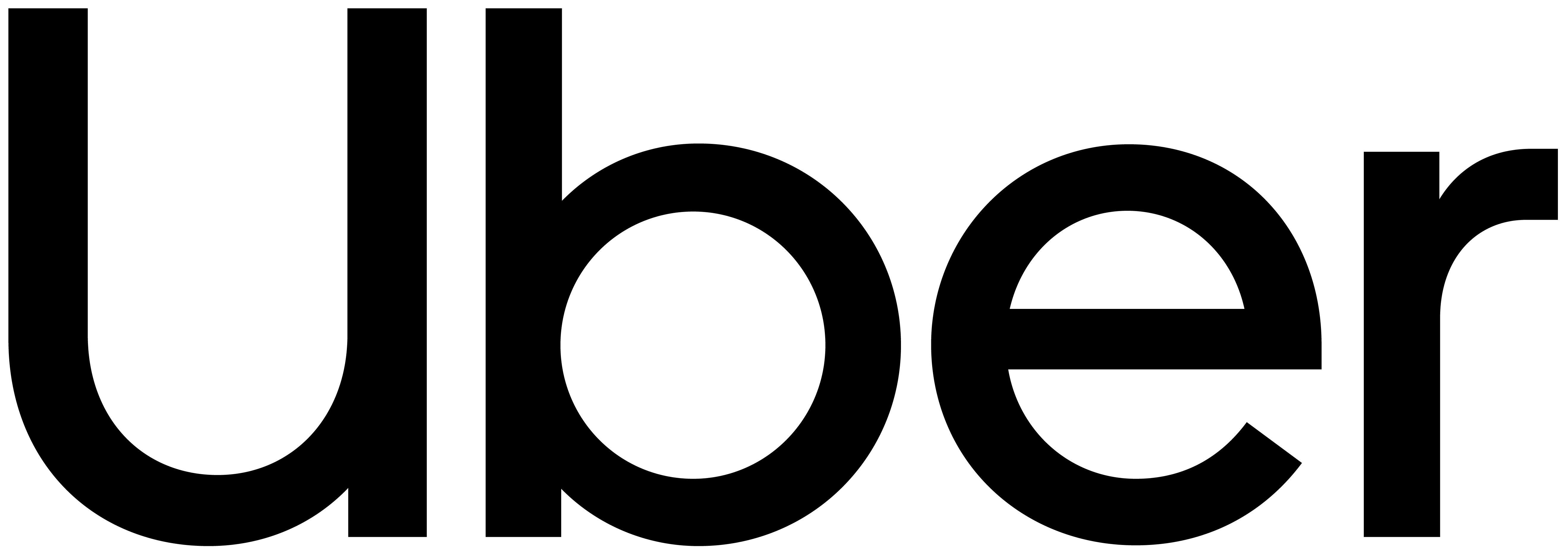 Uber company logo